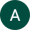 Anouk_Kop_Review